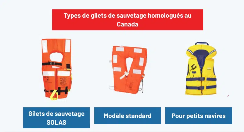 Gilet De Pêche Shimano VF-068T Flottant, Couleur Dessert Sandwich, Taille Unique